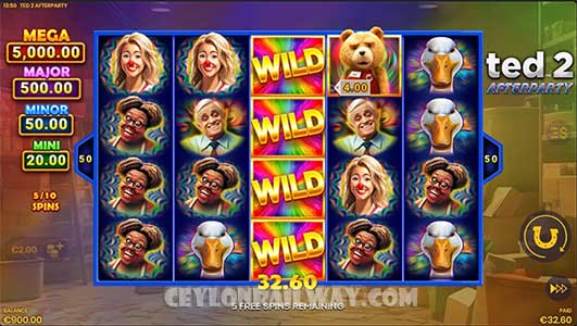 RTP Harus JP 777 Slot Ted After Party - Blueprint Gaming
